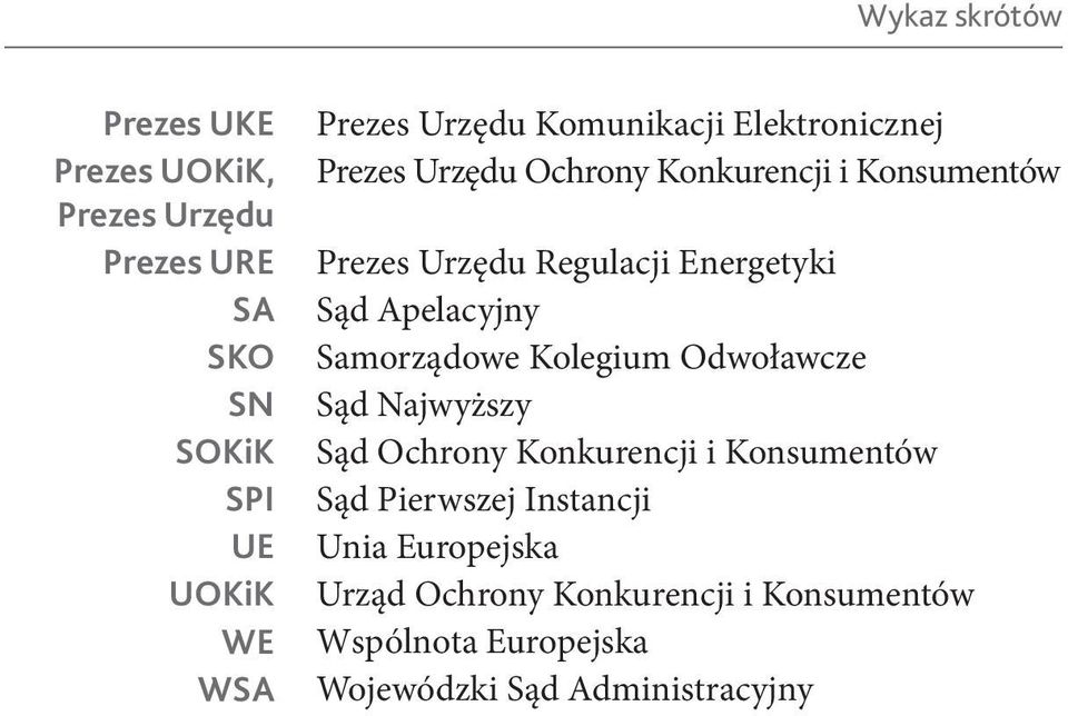 Apelacyjny Samorządowe Kolegium Odwoławcze Sąd Najwyższy Sąd Ochrony Konkurencji i Konsumentów Sąd Pierwszej