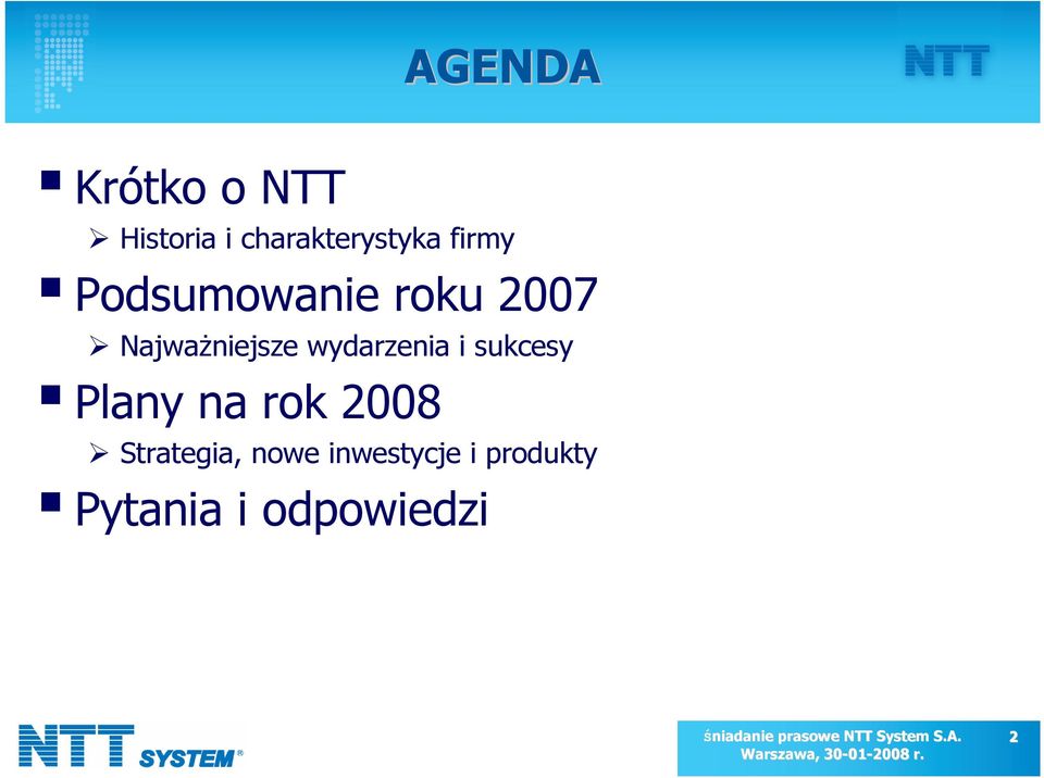wydarzenia i sukcesy Plany na rok 2008