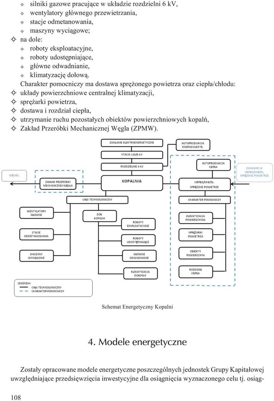 Charakter pomocniczy ma dostawa sprê onego powietrza oraz ciep³a/ch³odu: uk³ady powierzchniowe centralnej klimatyzacji, sprê arki powietrza, dostawa i rozdzia³ ciep³a, utrzymanie