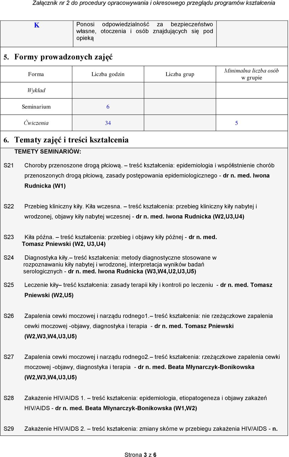 Tematy zajęć i treści kształcenia TEMETY SEMINARIÓW: S21 Choroby przenoszone drogą płciową.