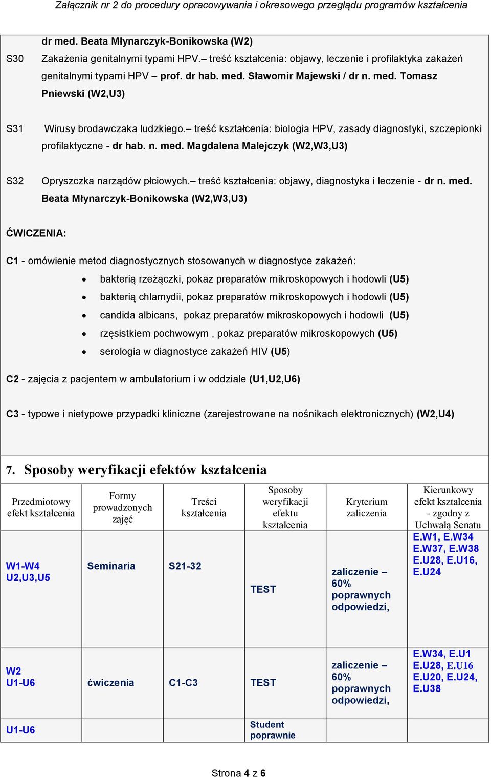 Magdalena Malejczyk (W2,W3,U3) S32 Opryszczka narządów płciowych. treść kształcenia: objawy, diagnostyka i leczenie - dr n. med.