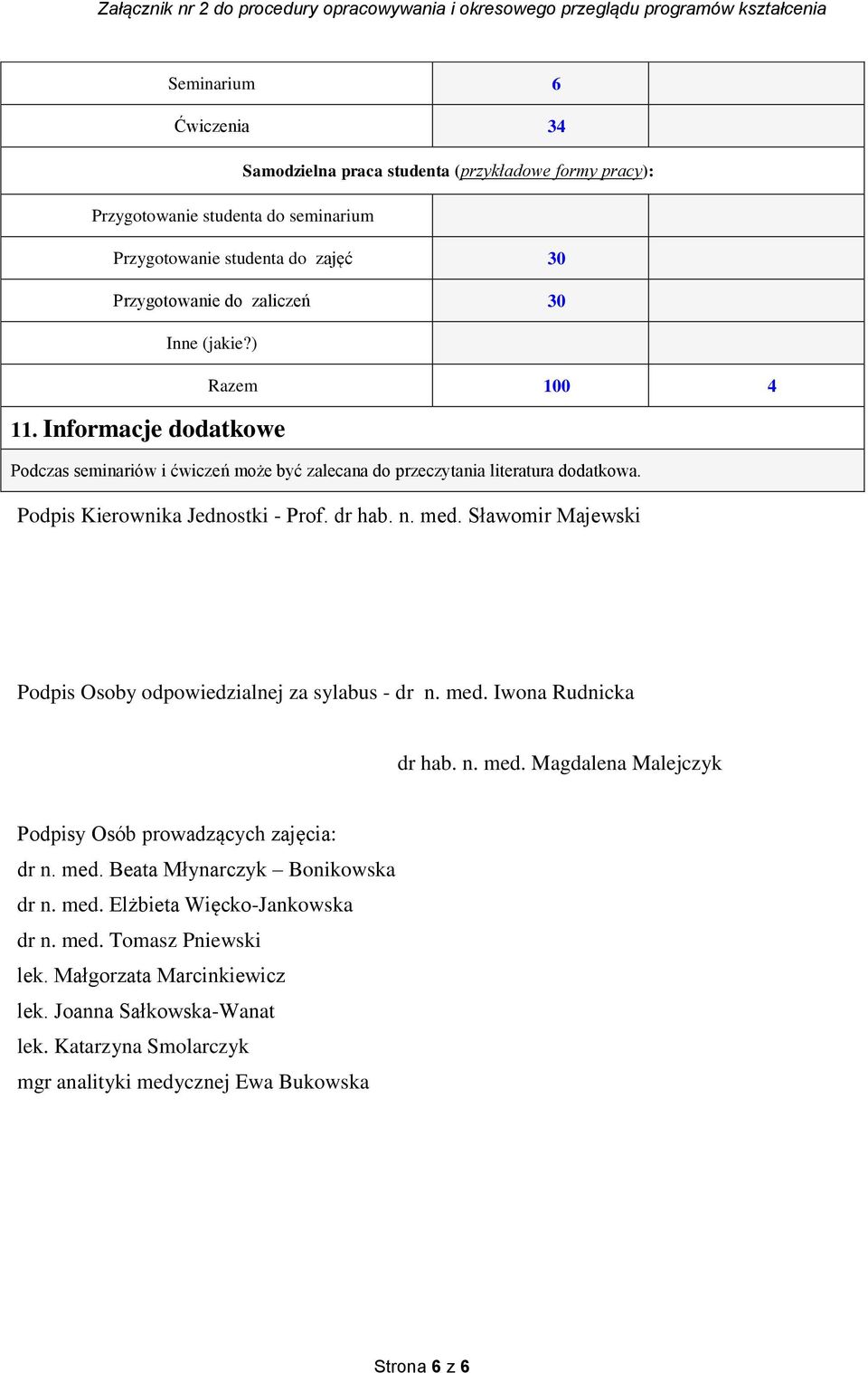 Sławomir Majewski Podpis Osoby odpowiedzialnej za sylabus - dr n. med. Iwona Rudnicka dr hab. n. med. Magdalena Malejczyk Podpisy Osób prowadzących zajęcia: dr n. med. Beata Młynarczyk Bonikowska dr n.