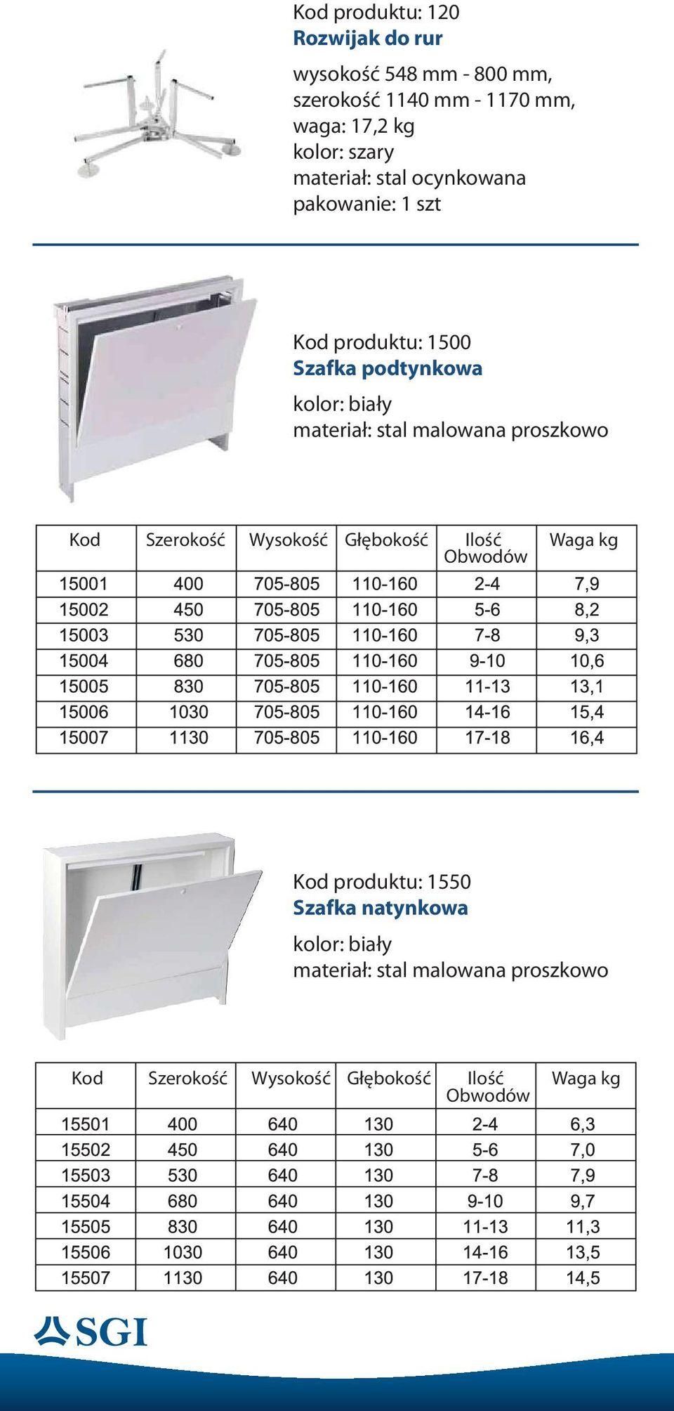 stal malowana proszkowo Kod Szerokość Wysokość Głębokość Ilość Waga kg Obwodów Kod produktu: 1550 Szafka