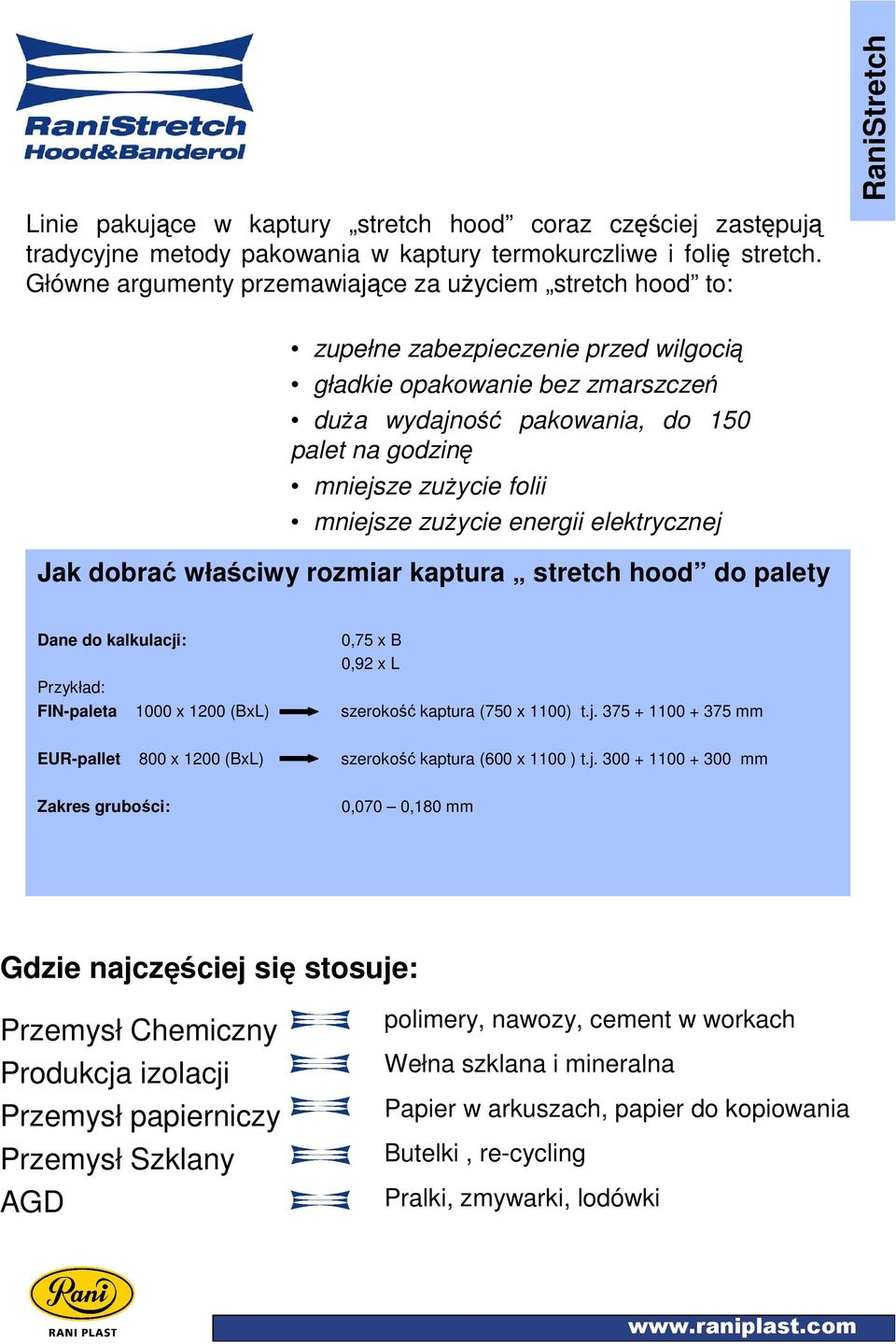 mniejsze zuŝycie folii mniejsze zuŝycie energii elektrycznej Jak dobrać właściwy rozmiar kaptura stretch hood do palety Dane do kalkulacji: 0,75 x B 0,92 x L Przykład: FIN-paleta 1000 x 1200 (BxL)