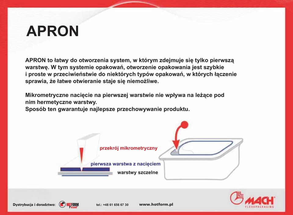 których ³¹czenie sprawia, e ³atwe otwieranie staje siê niemo liwe.