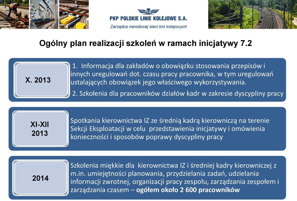 Szkolenia dla pracowników działów kadr w zakresie dyscypliny pracy XI-XII 2013 Spotkania kierownictwa IZ ze średnią kadrą kierowniczą na terenie Sekcji Eksploatacji w celu przedstawienia