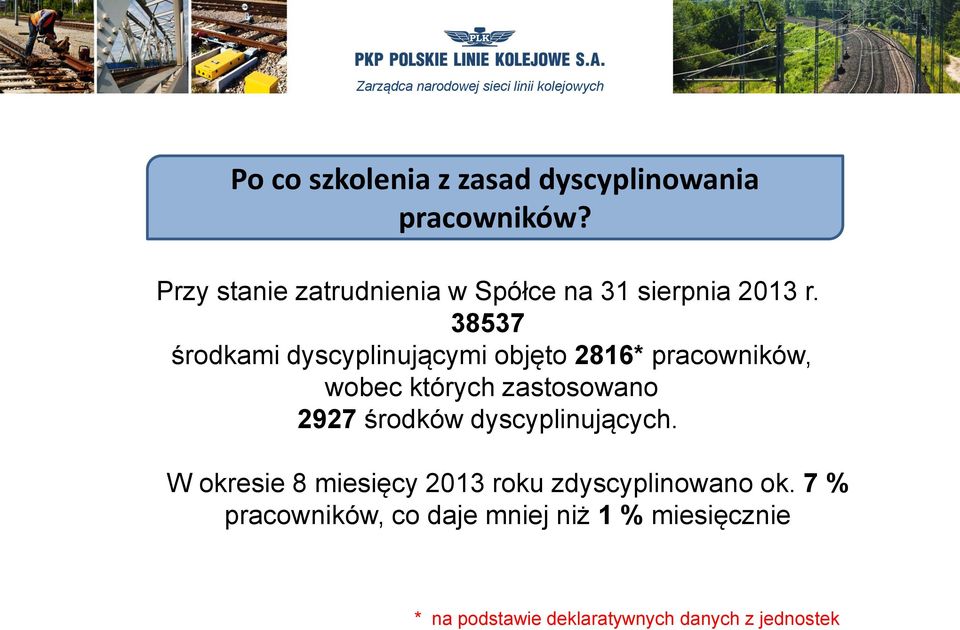 38537 środkami dyscyplinującymi objęto 2816* pracowników, wobec których zastosowano 2927