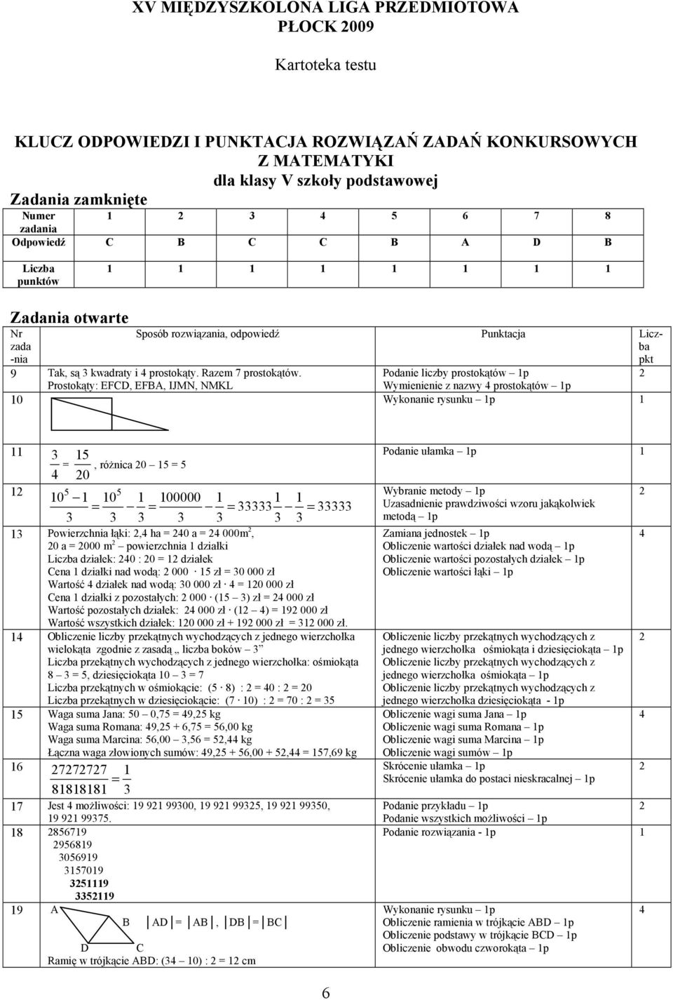 Podanie liczby prostokątów 1p Prostokąty: EFCD, EFBA, IJMN, NMKL Wymienienie z nazwy prostokątów 1p 10 Wykonanie rysunku 1p 1 11 3 15 Podanie ułamka 1p 1 =, róŝnica 0 15 = 5 0 1 5 5 10 1 10 1 100000