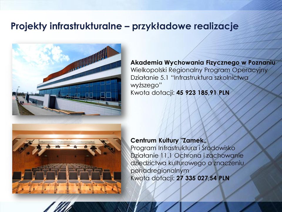 1 Infrastruktura szkolnictwa wyższego Kwota dotacji: 45 923 185,91 PLN Centrum Kultury "Zamek
