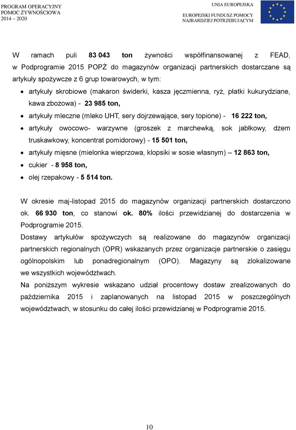 warzywne (groszek z marchewką, sok jabłkowy, dżem truskawkowy, koncentrat pomidorowy) - 15 501 ton, artykuły mięsne (mielonka wieprzowa, klopsiki w sosie własnym) 12 863 ton, cukier - 8 958 ton, olej
