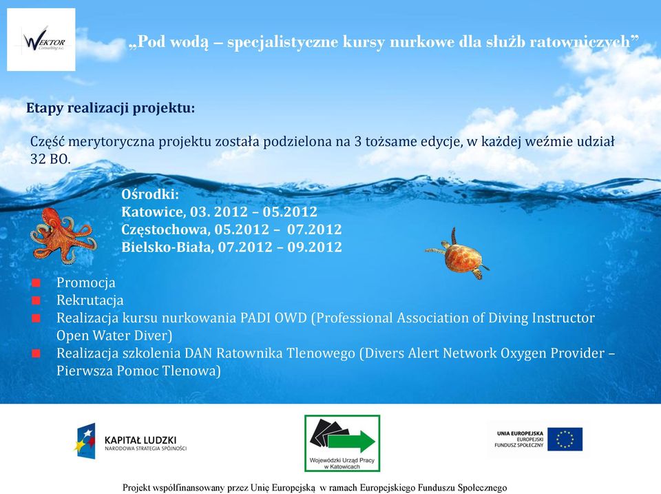 2012 Promocja Rekrutacja Realizacja kursu nurkowania PADI OWD (Professional Association of Diving Instructor