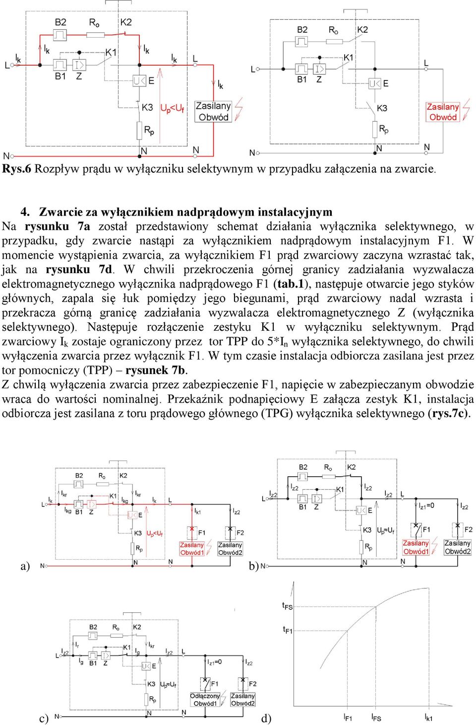 instalacyjnym F1. W momencie wystąpienia zwarcia, za wyłącznikiem F1 prąd zwarciowy zaczyna wzrastać tak, jak na rysunku 7d.