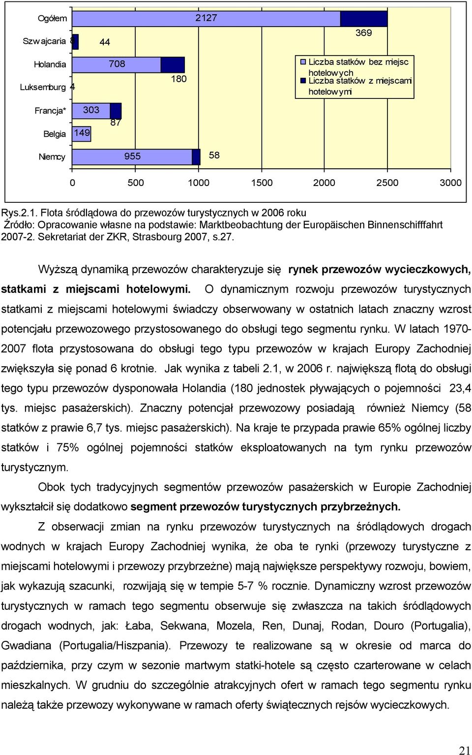 Sekretariat der ZKR, Strasbourg 2007, s.27. Wyższą dynamiką przewozów charakteryzuje się rynek przewozów wycieczkowych, statkami z miejscami hotelowymi.