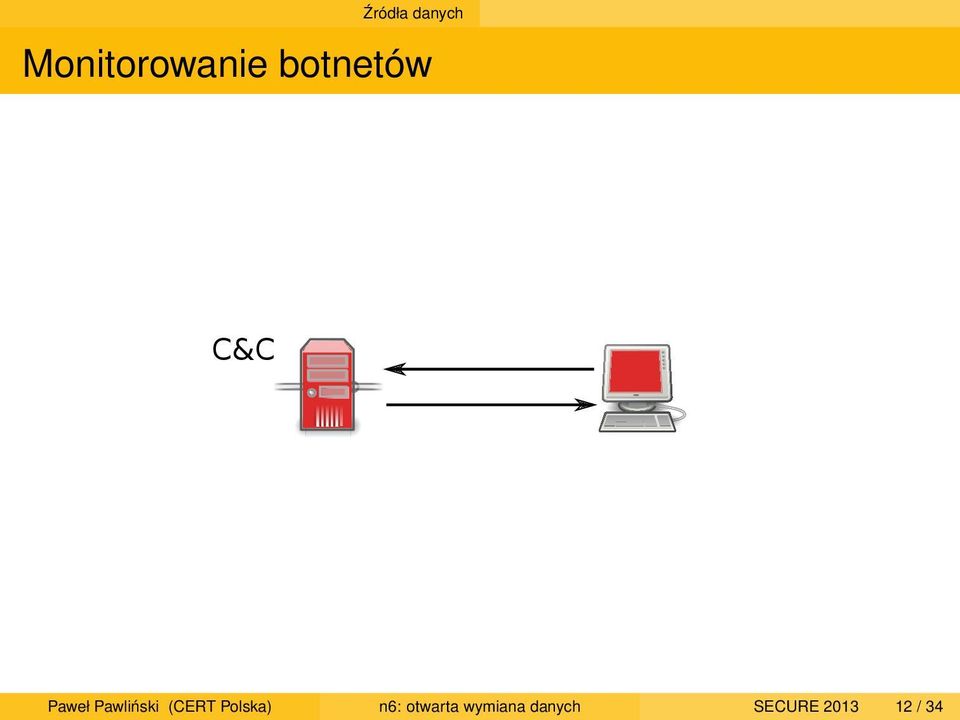 (CERT Polska) n6: otwarta