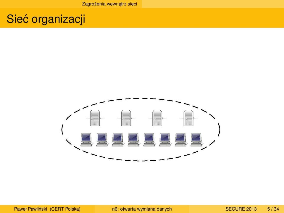 Pawliński (CERT Polska) n6: