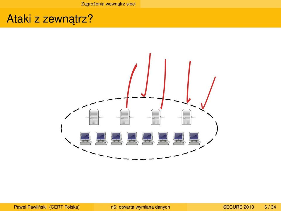 Paweł Pawliński (CERT Polska)