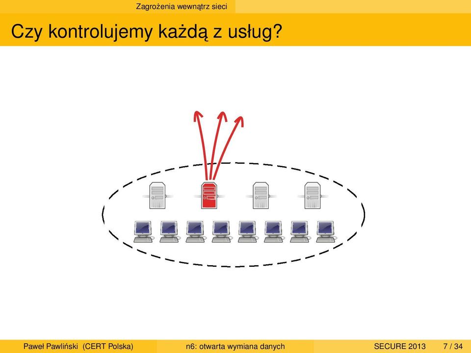 Paweł Pawliński (CERT Polska) n6: