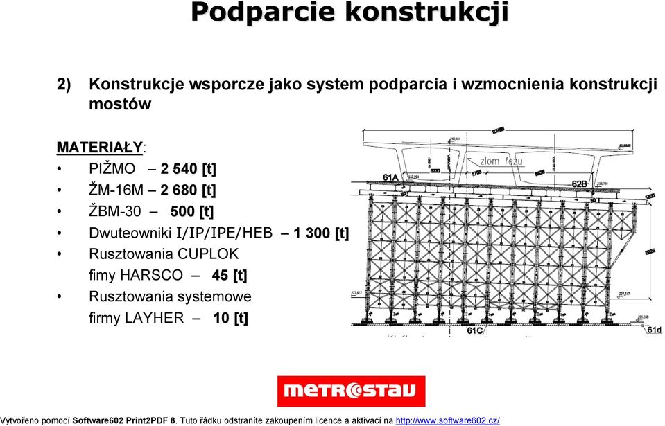 680 [t] ŽBM-30 500 [t] Dwuteowniki I/IP/IPE/HEB 1 300 [t]