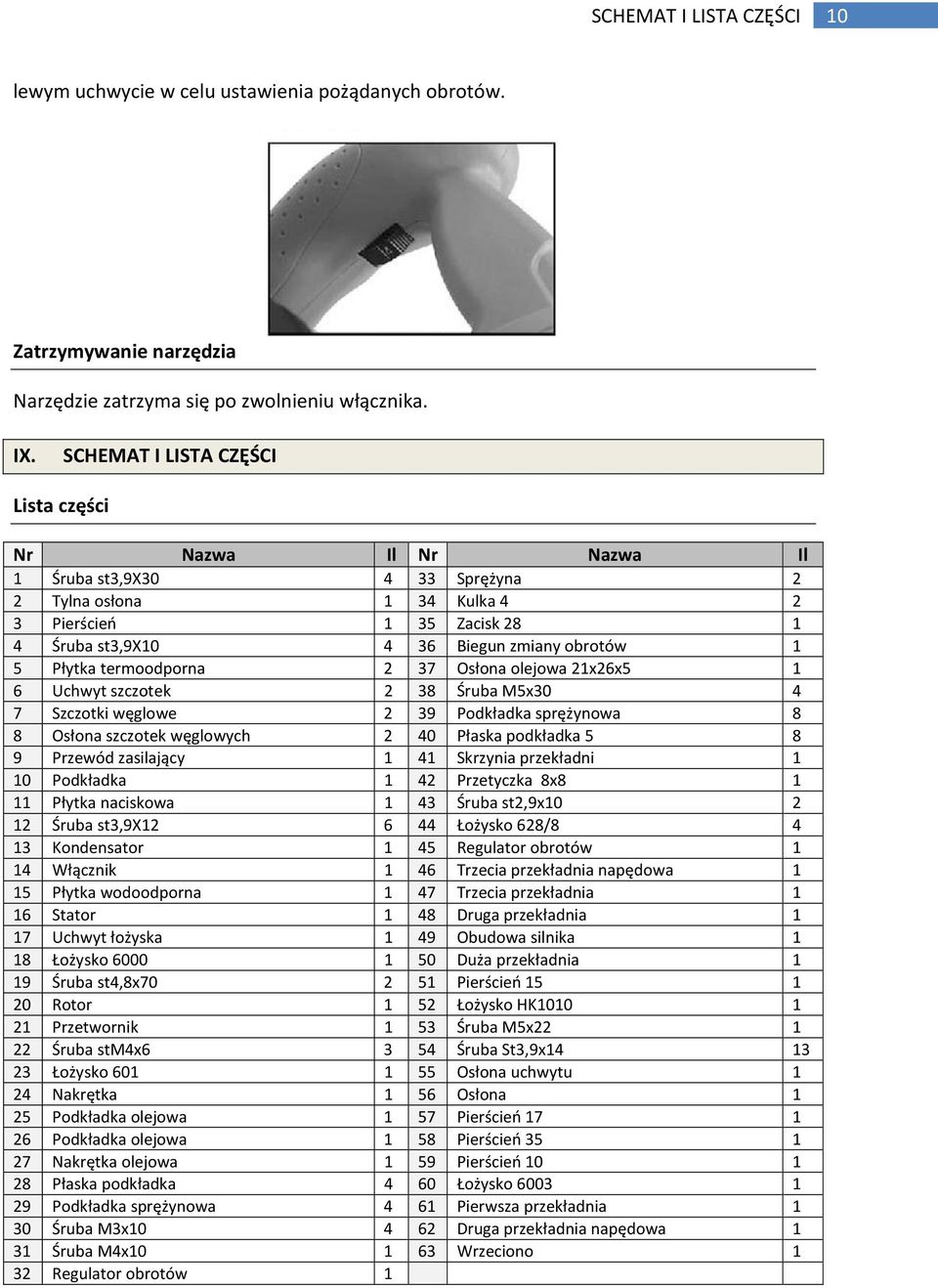 Płytka termoodporna 2 37 Osłona olejowa 21x26x5 1 6 Uchwyt szczotek 2 38 Śruba M5x30 4 7 Szczotki węglowe 2 39 Podkładka sprężynowa 8 8 Osłona szczotek węglowych 2 40 Płaska podkładka 5 8 9 Przewód