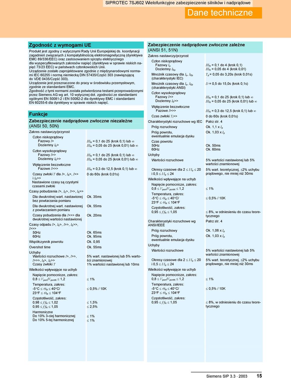niskich napięć 73/23 EEC) w państwach członkowskich Unii.