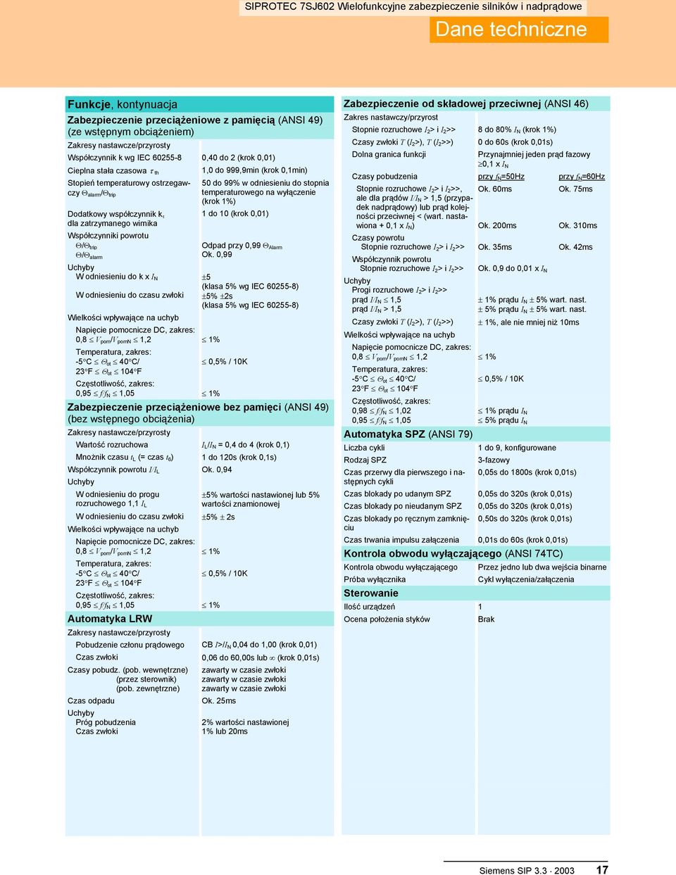 I N W odniesieniu do czasu zwłoki Wielkości wpływające na uchyb Napięcie pomocnicze DC, zakres: 0,8 V pom /V pomn 1,2 1% Temperatura, zakres: -5 C Θ ot 40 C/ 23 F Θ ot 104 F Częstotliwość, zakres: