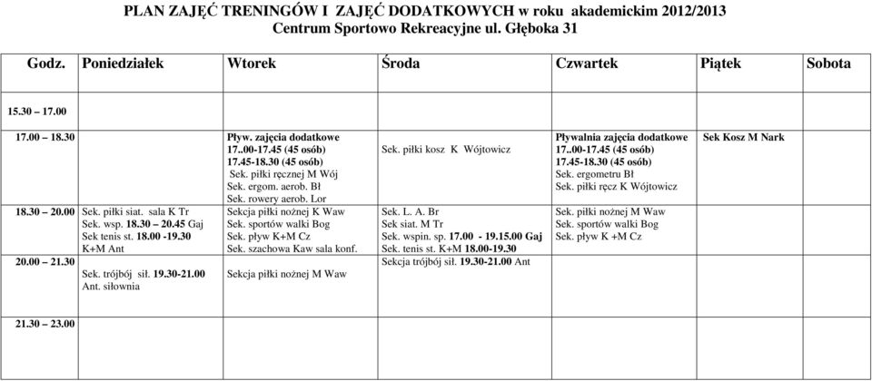 18.00-19.30 K+M Ant 20.00 21.30 Sek. trójbój sił. 19.30-21.00 Ant. siłownia Sekcja piłki nożnej K Waw Sek. sportów walki Bog Sek. pływ K+M Cz Sek. szachowa Kaw sala konf.