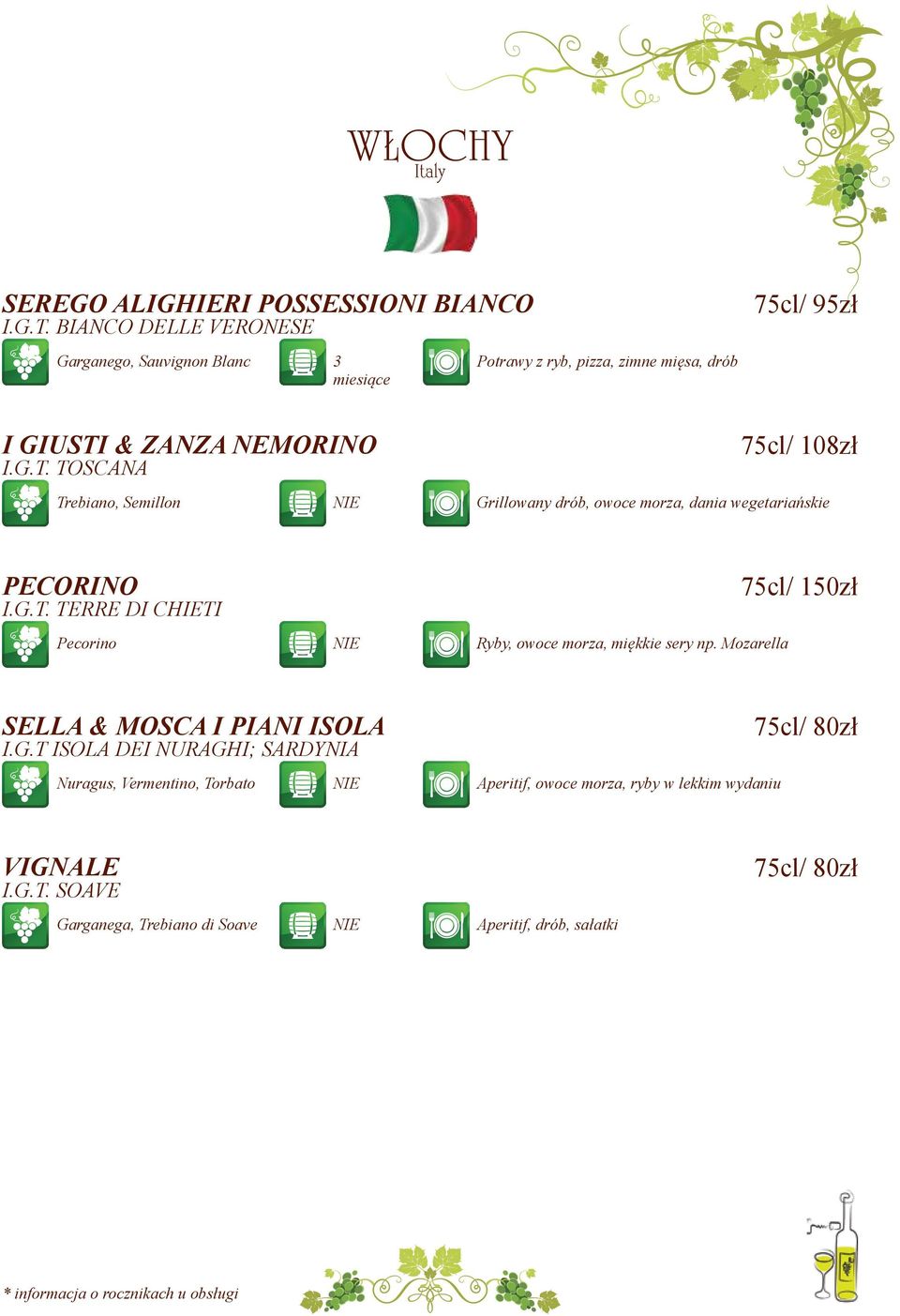 & ZANZA NEMORINO I.G.T. TOSCANA 75cl/ 108zł Trebiano, Semillon Grillowany drób, owoce morza, dania wegetariańskie PECORINO I.G.T. TERRE DI CHIETI Pecorino Ryby, owoce morza, miękkie sery np.
