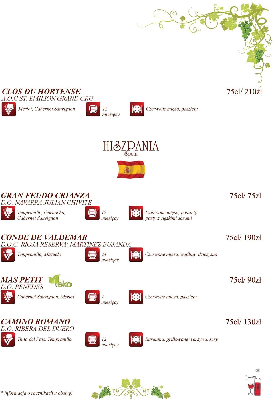 O. PENEDES Cabernet Sauvignon, Merlot 7 Czerwone mięsa, pasztety 75cl/ 90zł CAMINO ROMANO D.O. RIBERA DEL DUERO Tinta del Pais, Tempranillo 12 Baranina, grillowane warzywa, sery 75cl/ 130zł