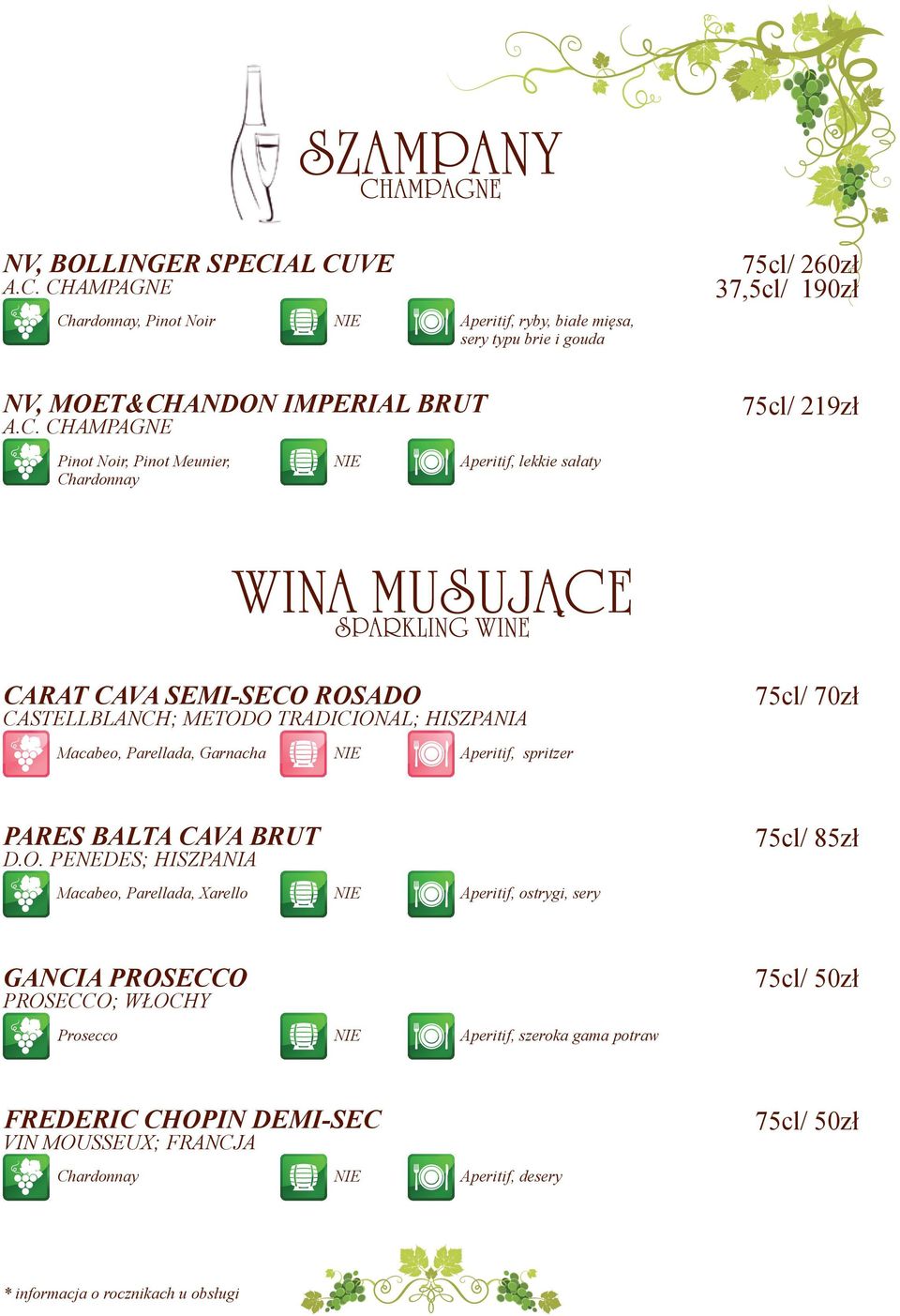 70zł Macabeo, Parellada, Garnacha Aperitif, spritzer PARES BALTA CAVA BRUT D.O.