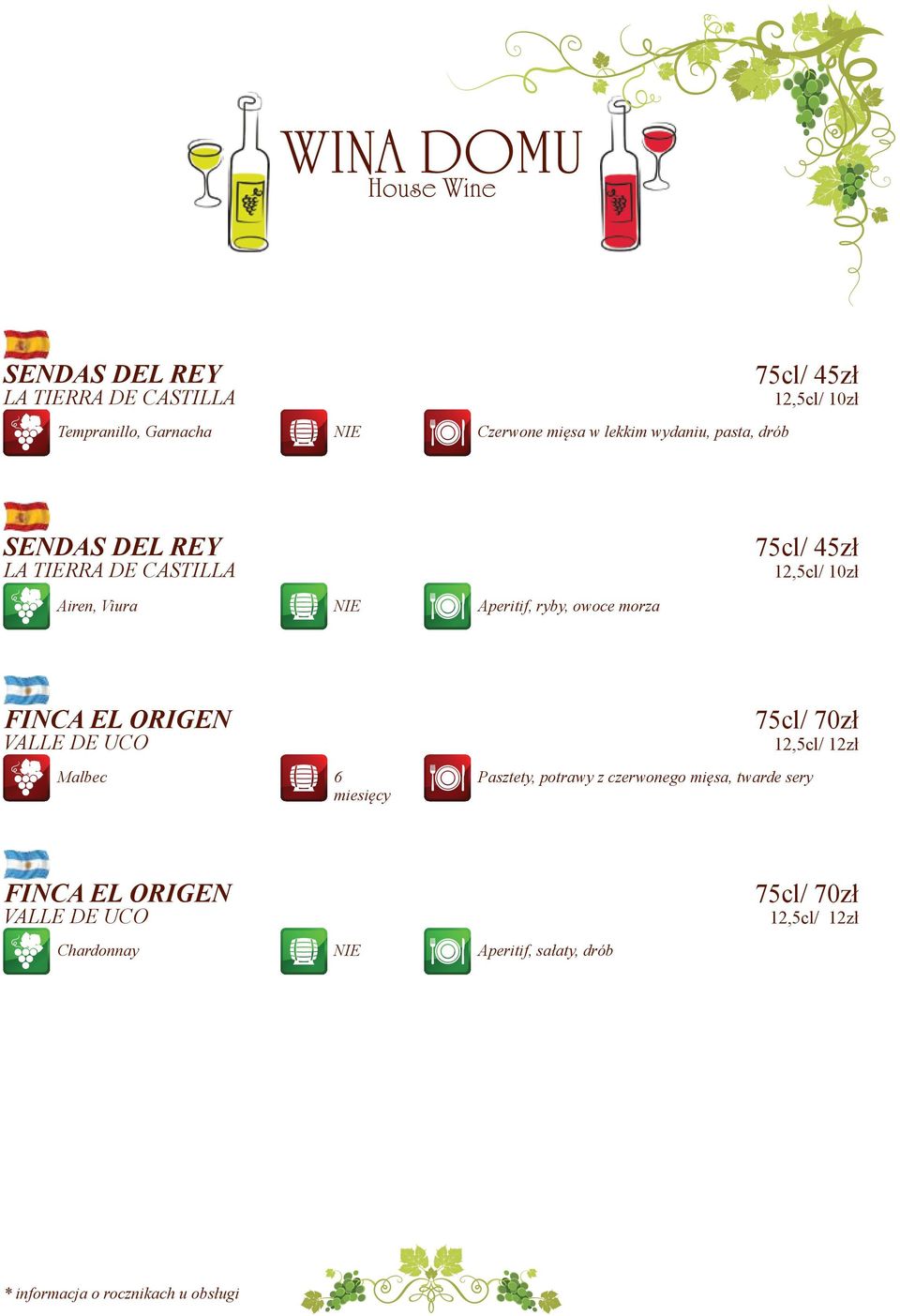 75cl/ 45zł 12,5cl/ 10zł FINCA EL ORIGEN VALLE DE UCO Malbec 6 75cl/ 70zł 12,5cl/ 12zł Pasztety, potrawy z