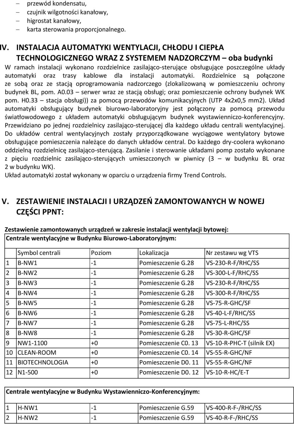 układy automatyki oraz trasy kablowe dla instalacji automatyki. Rozdzielnice są połączone ze sobą oraz ze stacją oprogramowania nadzorczego (zlokalizowaną w pomieszczeniu ochrony budynek BL, pom. A0.