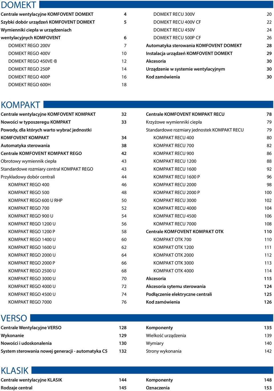 wentylacyjnym 30 Kod zamówienia 30 KOMPKT entrale wentylacyjne KOMFOVNT KOMPKT 3 Nowości w typoszeregu KOMPKT 33 Powody, dla których warto wybrać jednostki KOMFOVNT KOMPKT 34 utomatyka sterowania 38