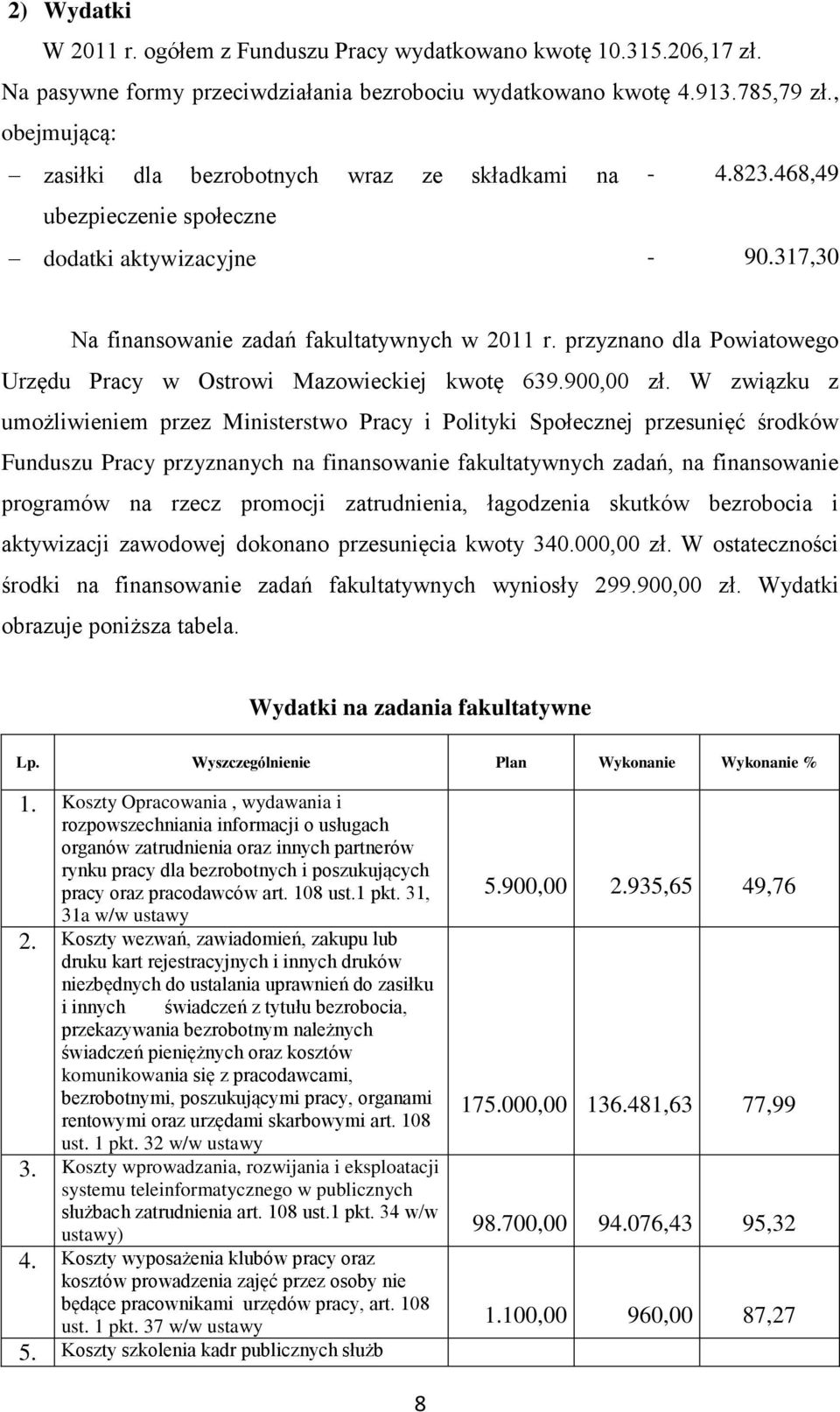 przyznano dla Powiatowego Urzędu Pracy w Ostrowi Mazowieckiej kwotę 639.900,00 zł.