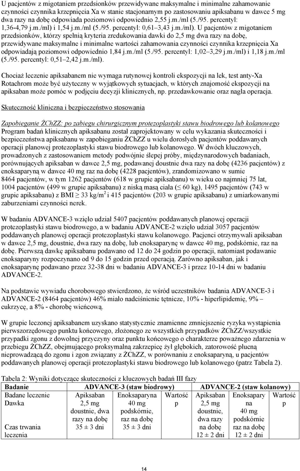 i 1,54 j.m./ml (5./95. percentyl: 0,61 3,43 j.m./ml).