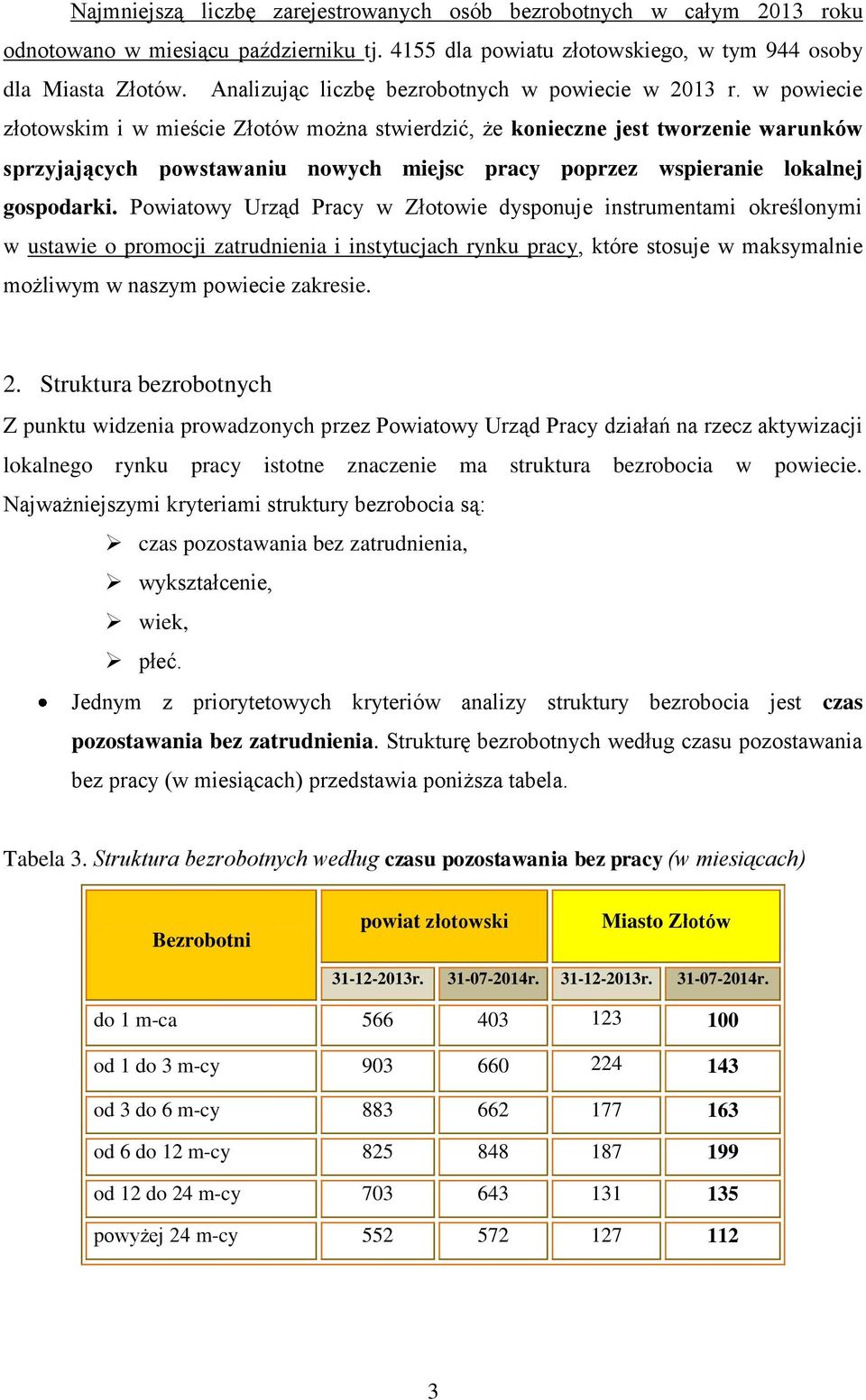 w powiecie złotowskim i w mieście Złotów można stwierdzić, że konieczne jest tworzenie warunków sprzyjających powstawaniu nowych miejsc pracy poprzez wspieranie lokalnej gospodarki.