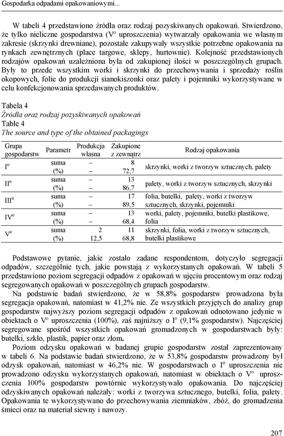 zewnętrznych (place targowe, sklepy, hurtownie). Kolejność przedstawionych rodzajów opakowań uzależniona była od zakupionej ilości w poszczególnych grupach.