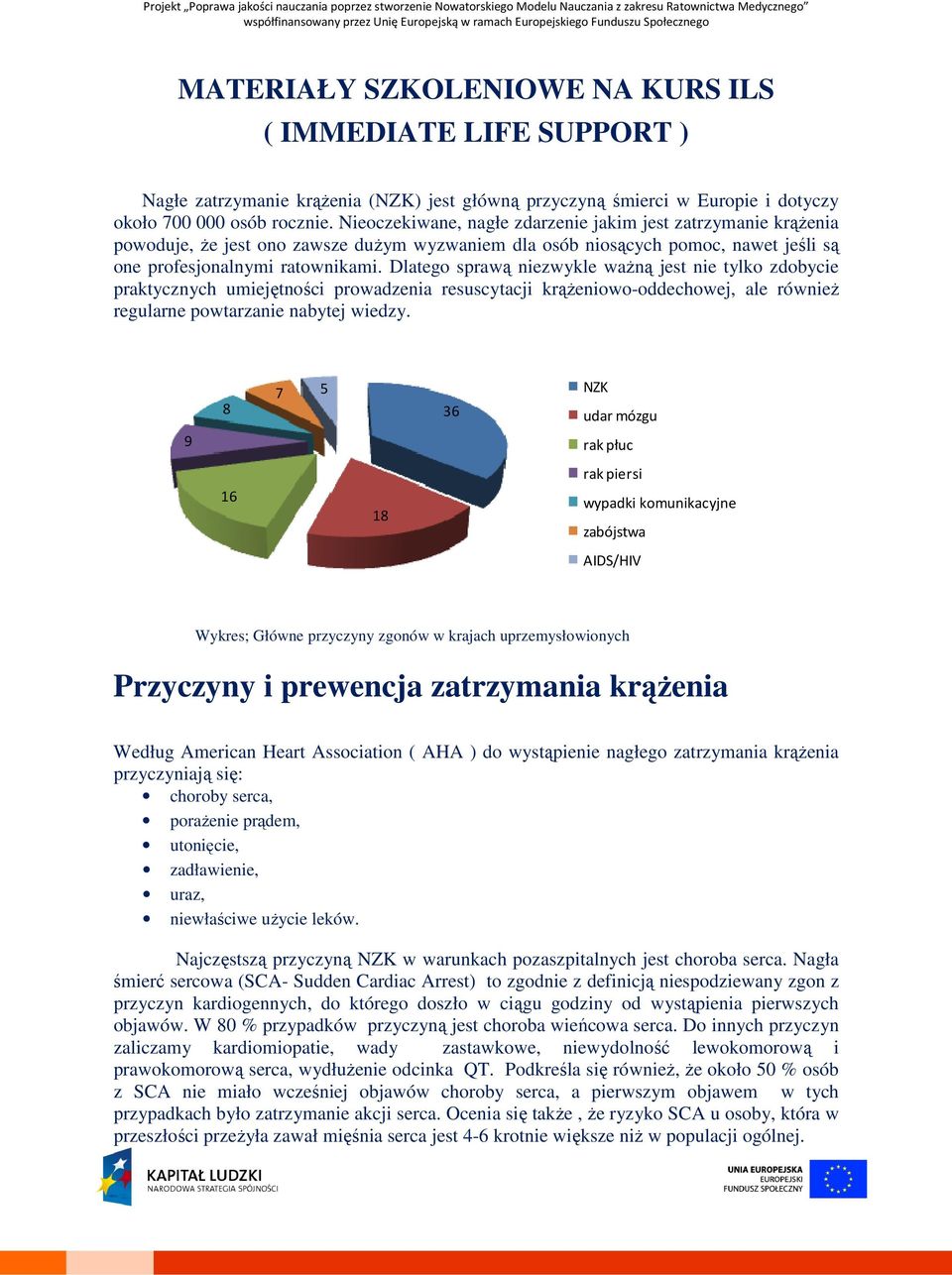 Dlatego sprawą niezwykle ważną jest nie tylko zdobycie praktycznych umiejętności prowadzenia resuscytacji krążeniowo-oddechowej, ale również regularne powtarzanie nabytej wiedzy.