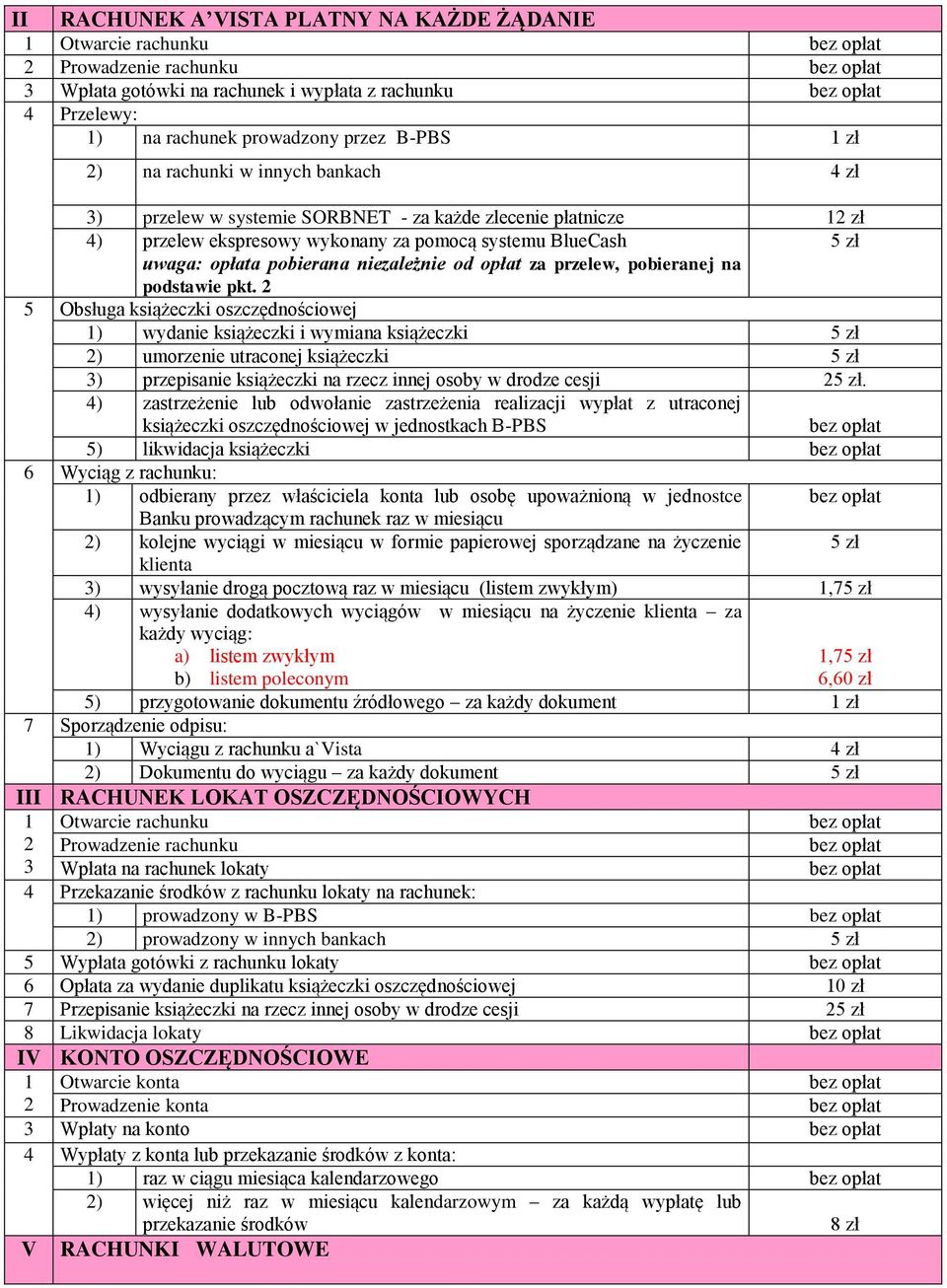 opłat za przelew, pobieranej na podstawie pkt.