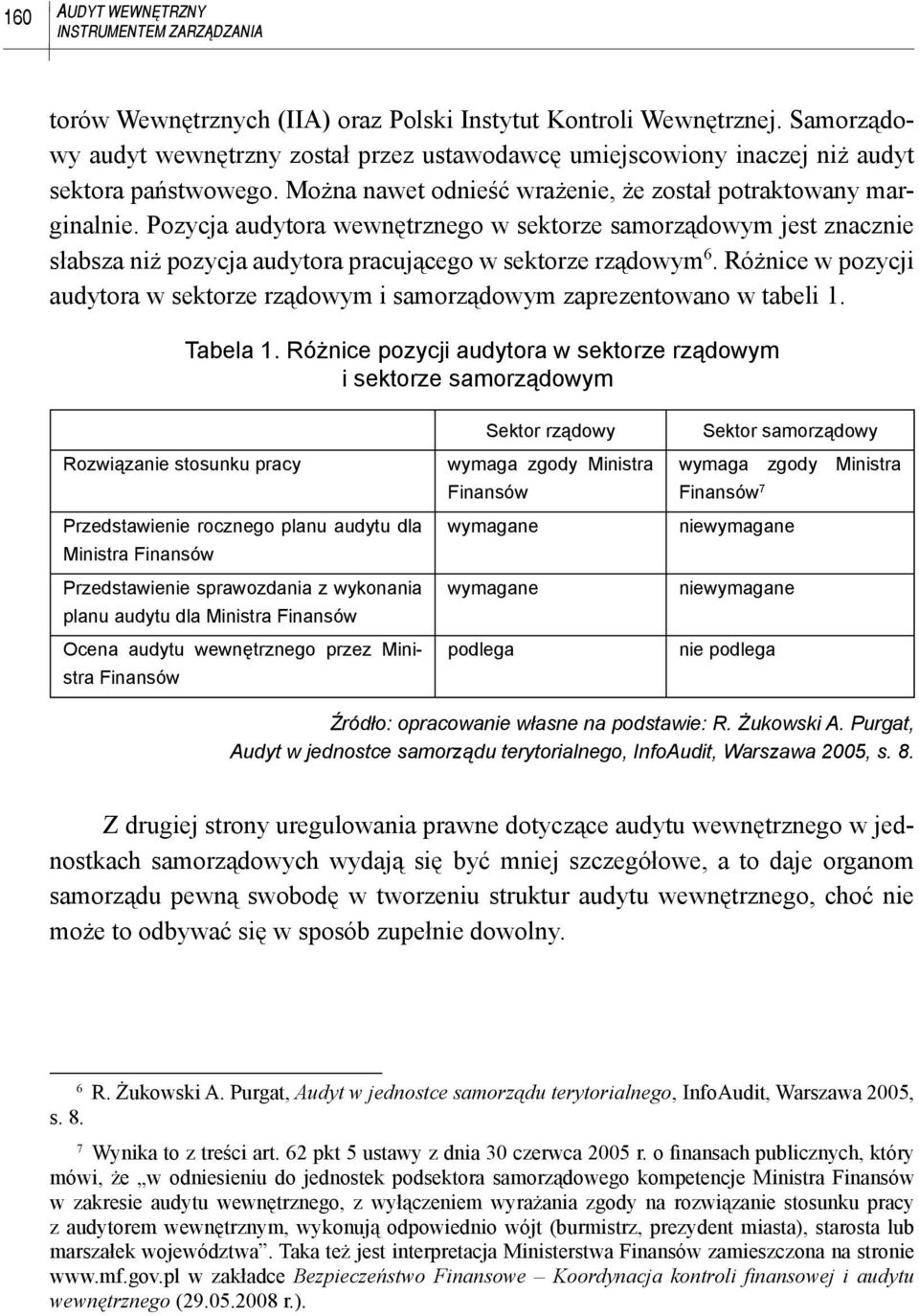 Pozycja audytora wewnętrznego w sektorze samorządowym jest znacznie słabsza niż pozycja audytora pracującego w sektorze rządowym 6.