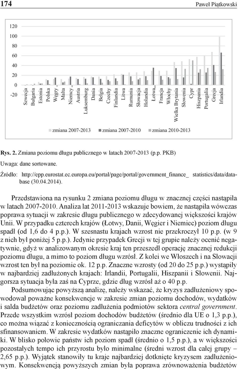 Źródło: http://epp.eurostat.ec.europa.eu/portal/page/portal/government_finance_ statistics/data/database (30.04.2014).
