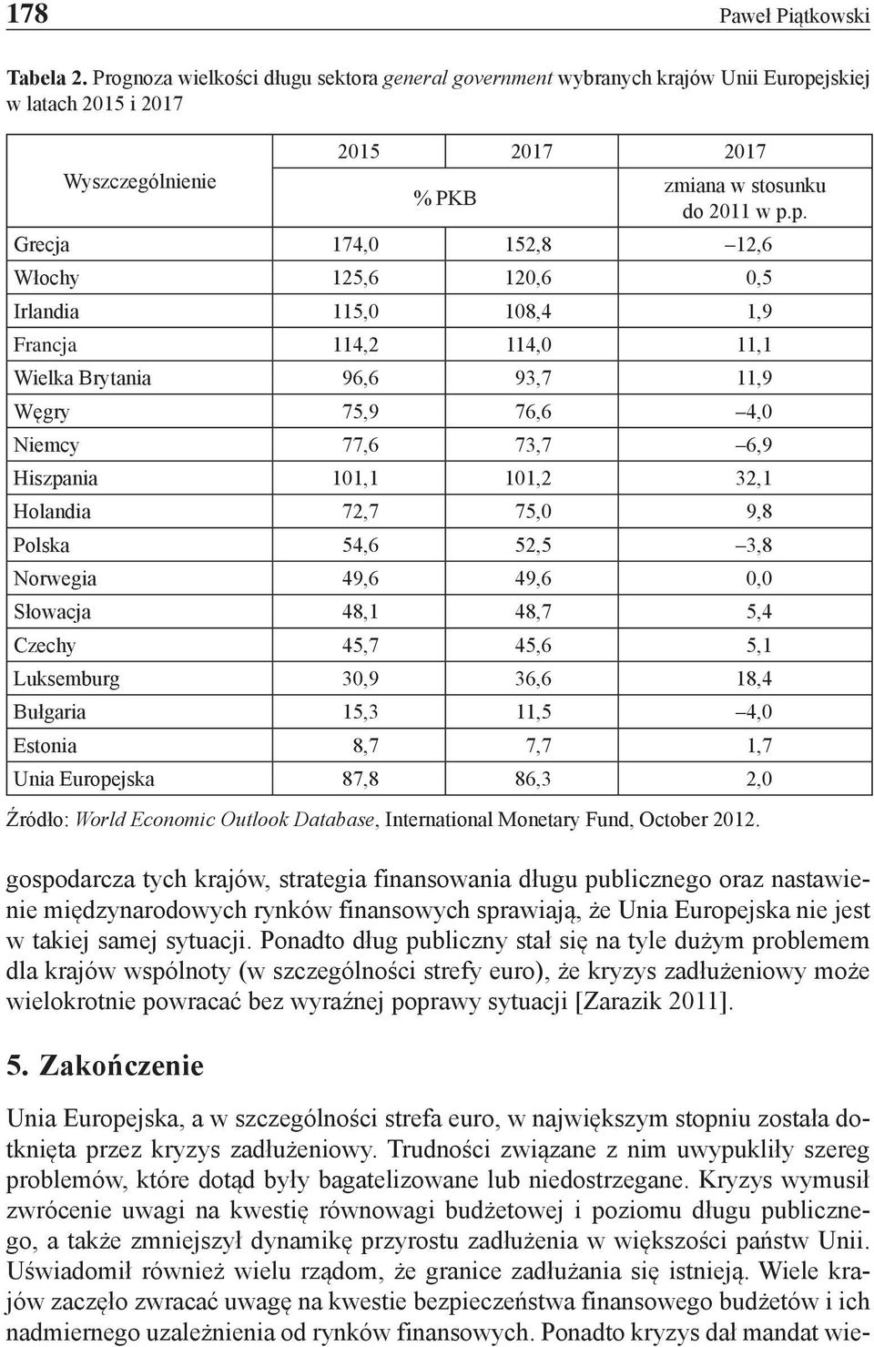 jskiej w latach 2015 i 2017 Wyszczególnienie 2015 2017 2017 % PKB zmiana w stosunku do 2011 w p.