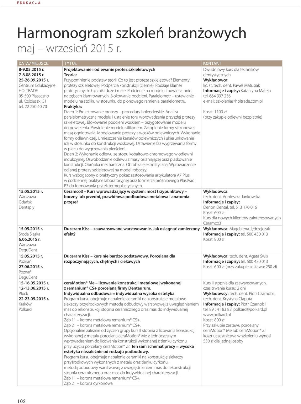 Podcienie na modelu i powierzchnie na zębach klamrowanych. Blokowanie podcieni. Paralelometr ustawianie modelu na stoliku w stosunku do pionowego ramienia paralelometru.