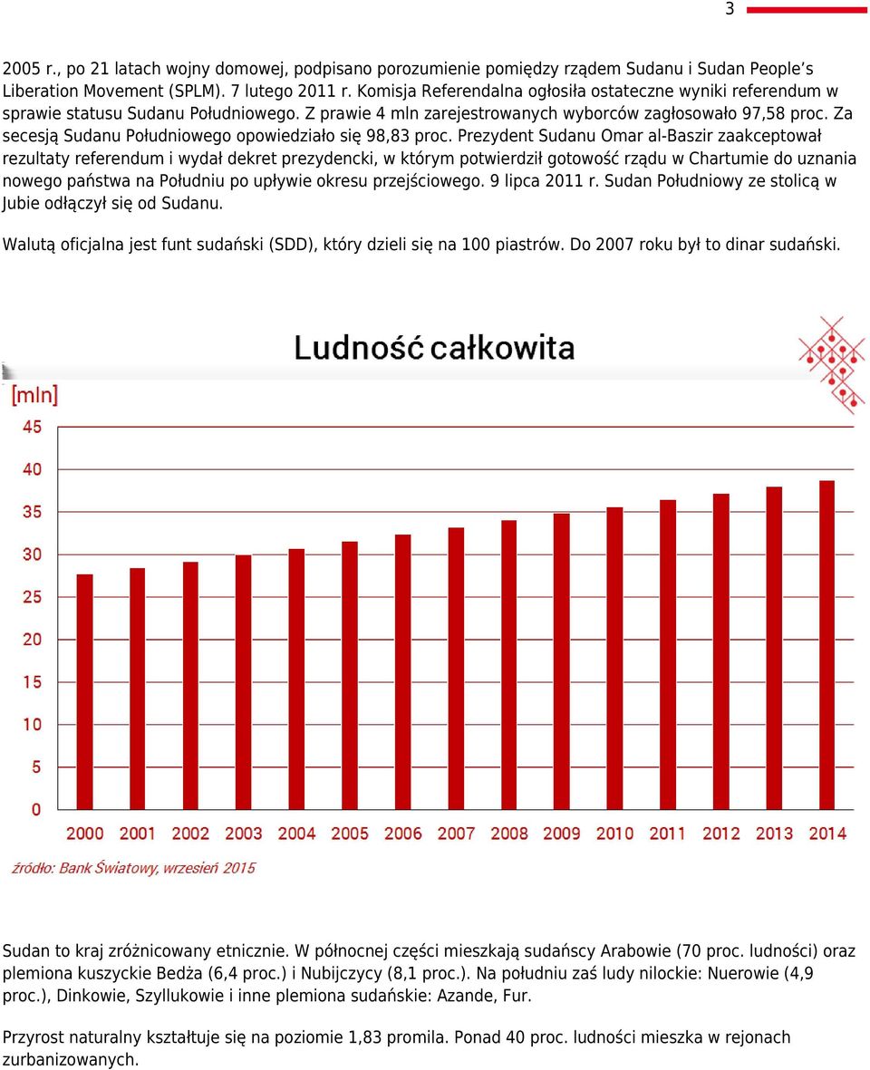 Za secesją Sudanu Południowego opowiedziało się 98,83 proc.