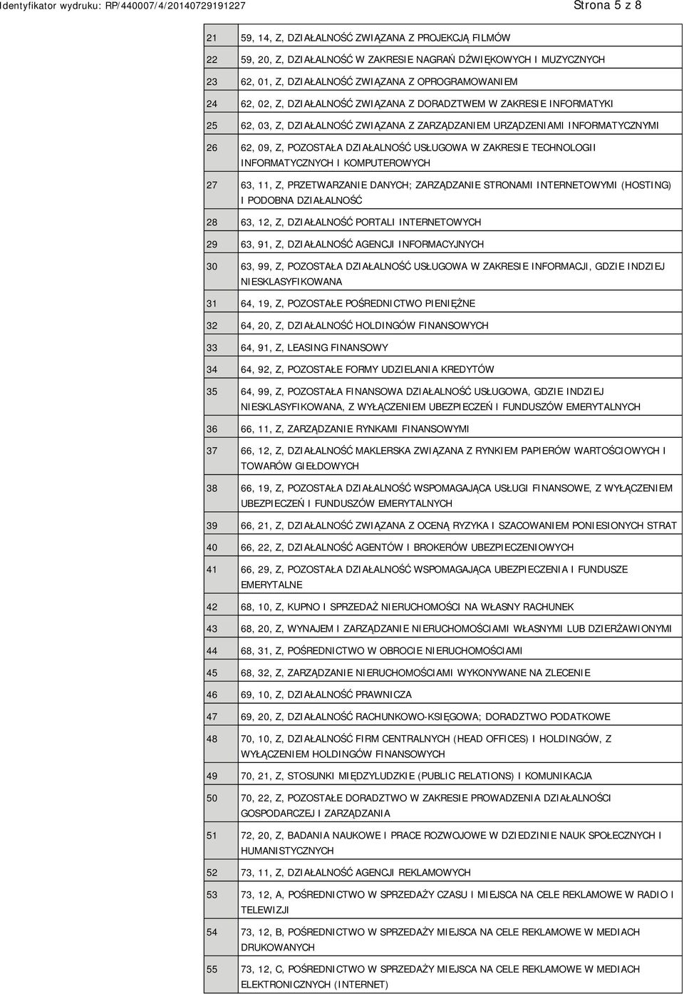 TECHNOLOGII INFORMATYCZNYCH I KOMPUTEROWYCH 27 63, 11, Z, PRZETWARZA DANYCH; ZARZĄDZA STRONAMI INTERNETOWYMI (HOSTING) I PODOBNA DZIAŁALNOŚĆ 28 63, 12, Z, DZIAŁALNOŚĆ PORTALI INTERNETOWYCH 29 63, 91,