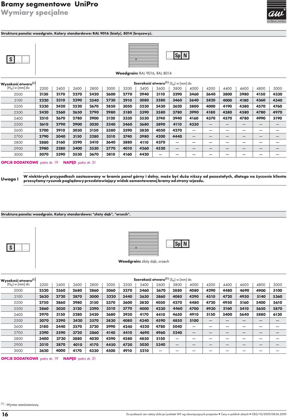 .. Sp N Woodgrain: RAL 9016, RAL 8014 Wysokość otworu (1) (Ho) w [mm] do 2000 2100 2200 2400 2500 2600 2700 2800 2900 3000 Szerokość otworu (1) (So) w [mm] do 2200 2400 2600 2800 3000 3200 3400 3600