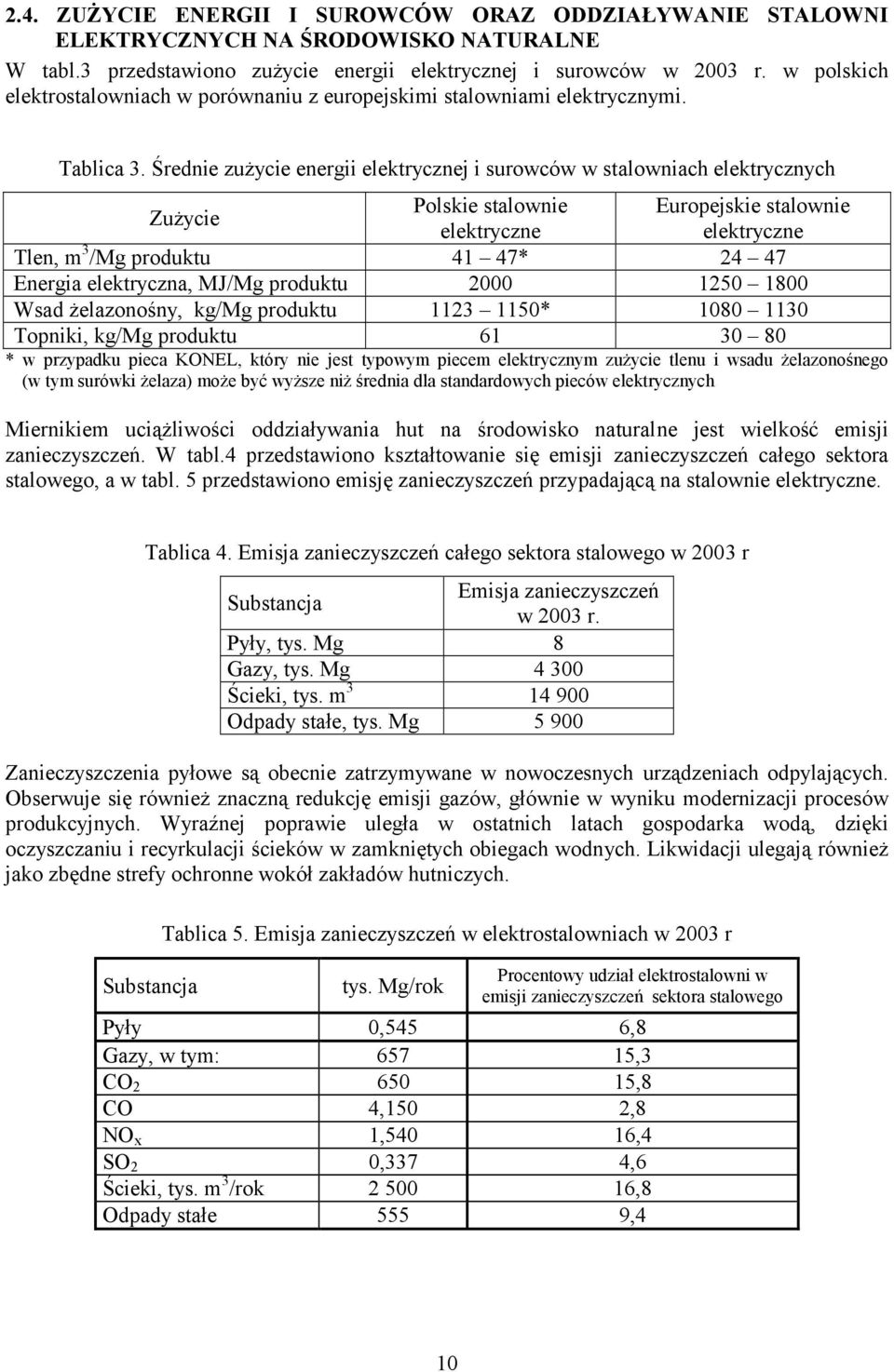 Średnie zużycie energii elektrycznej i surowców w stalowniach elektrycznych Zużycie Polskie stalownie Europejskie stalownie elektryczne elektryczne Tlen, m 3 /Mg produktu 41 47* 24 47 Energia