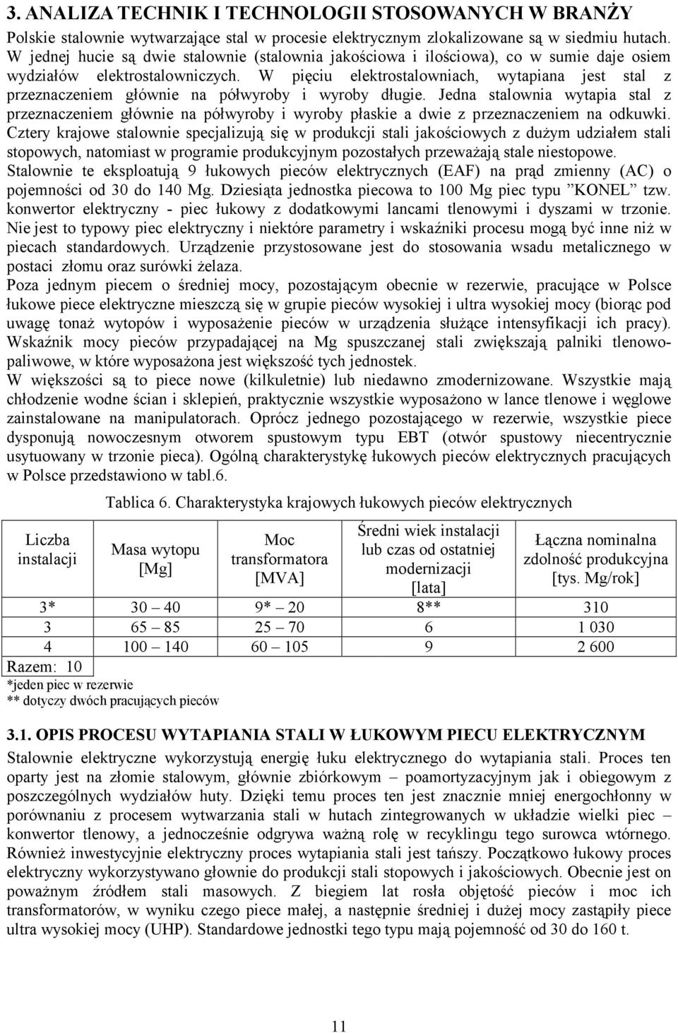 W pięciu elektrostalowniach, wytapiana jest stal z przeznaczeniem głównie na półwyroby i wyroby długie.