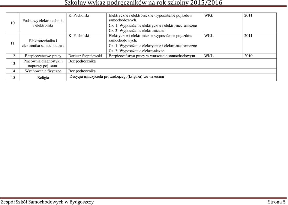 Pacholski Elektryczne i elektroniczne wyposażenie pojazdów. Cz. 1: Wyposażenie elektryczne i elektromechaniczne Cz.
