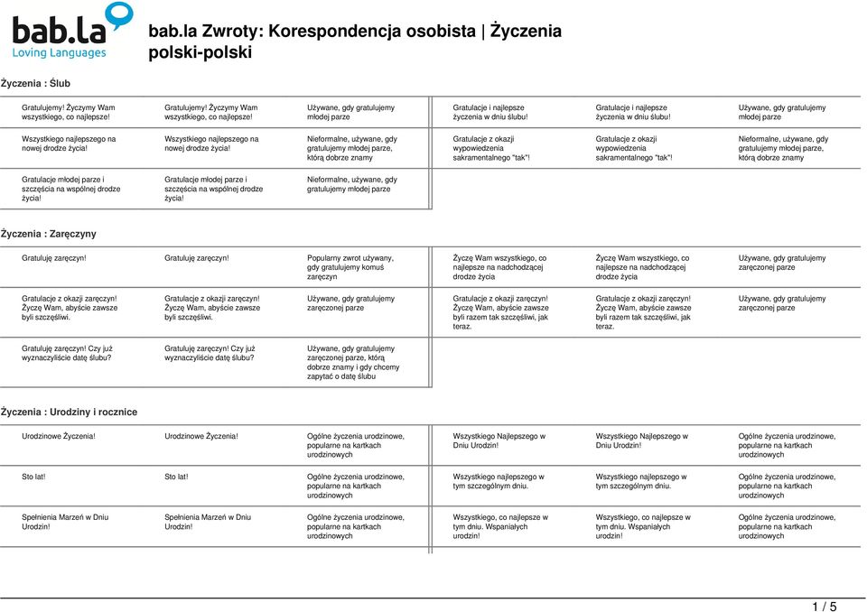 Wszystkiego najlepszego na nowej drodze życia! gratulujemy młodej parze, którą dobrze znamy Gratulacje z okazji wypowiedzenia sakramentalnego "tak"!