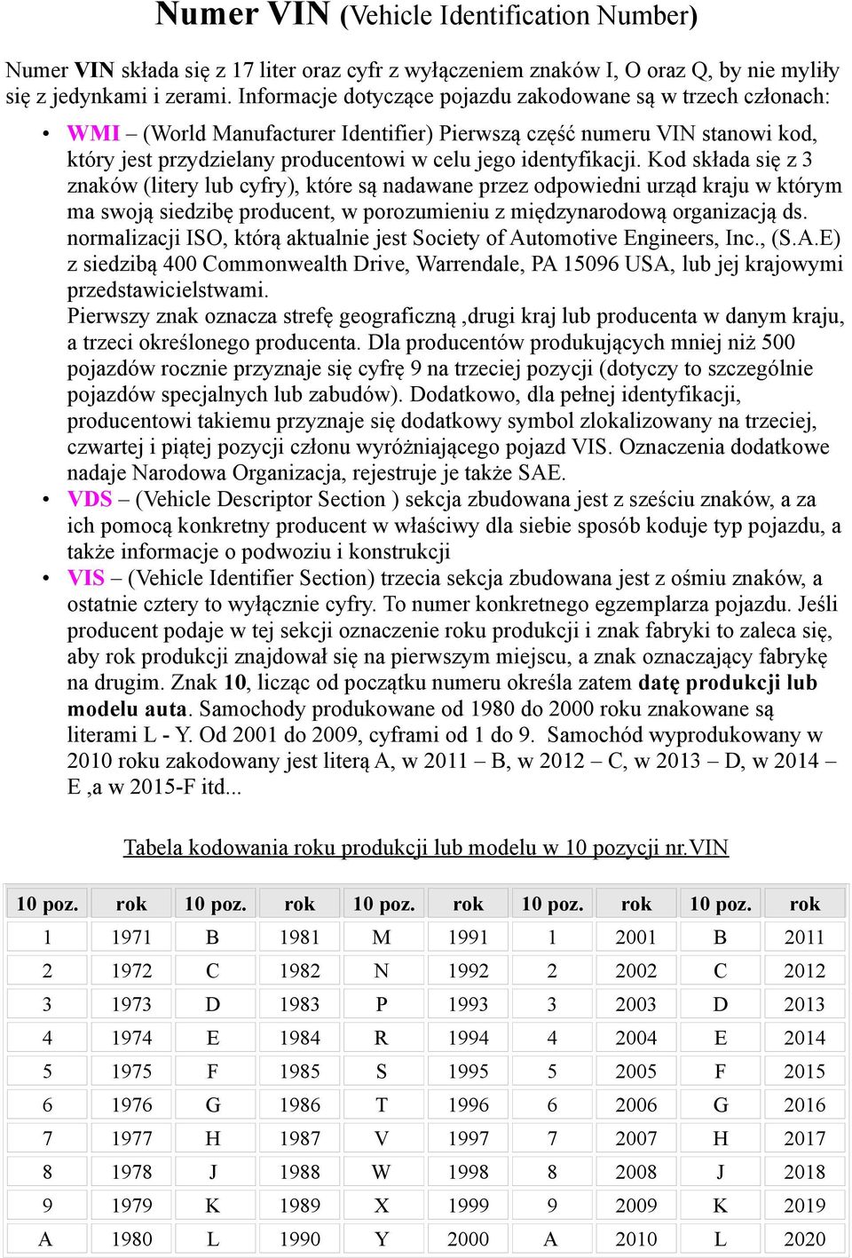 Kod składa się z 3 znaków (litery lub cyfry), które są nadawane przez odpowiedni urząd kraju w którym ma swoją siedzibę producent, w porozumieniu z międzynarodową organizacją ds.